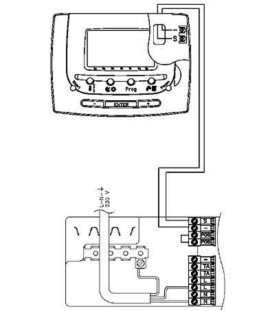 vk linea rc05 conn.jpg